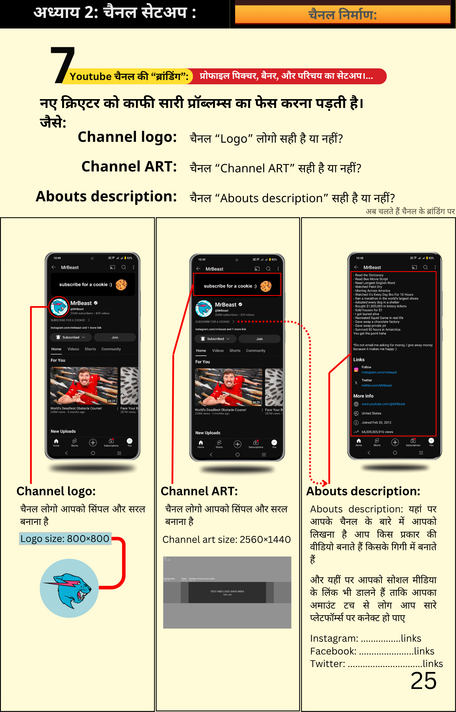YouTube Course Page 9